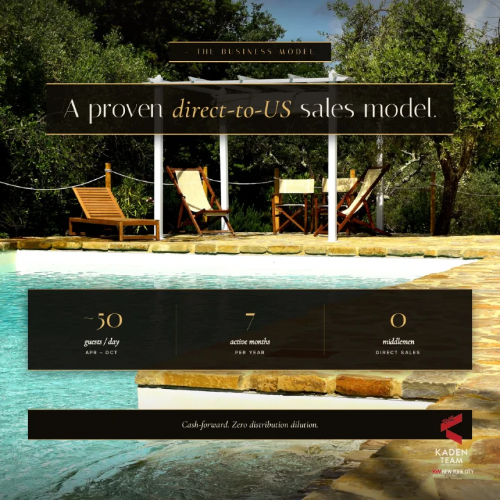 slide_07_BUSINESS_MODEL